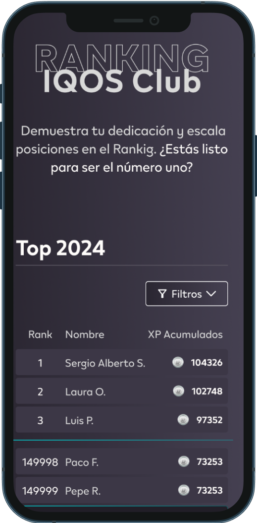 mobile mockup to show ranking